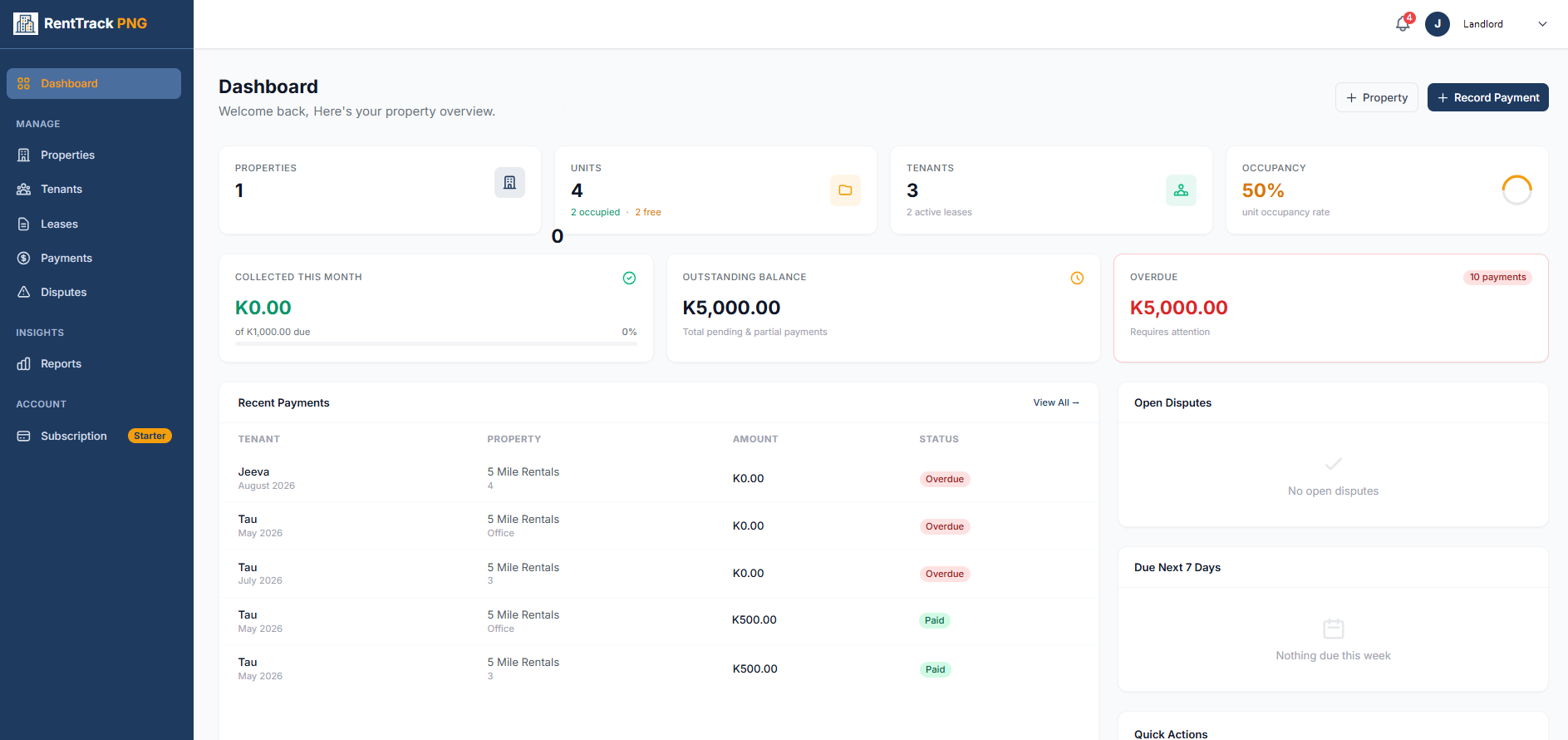 RentTrack PNG landlord dashboard showing properties, occupancy and collections